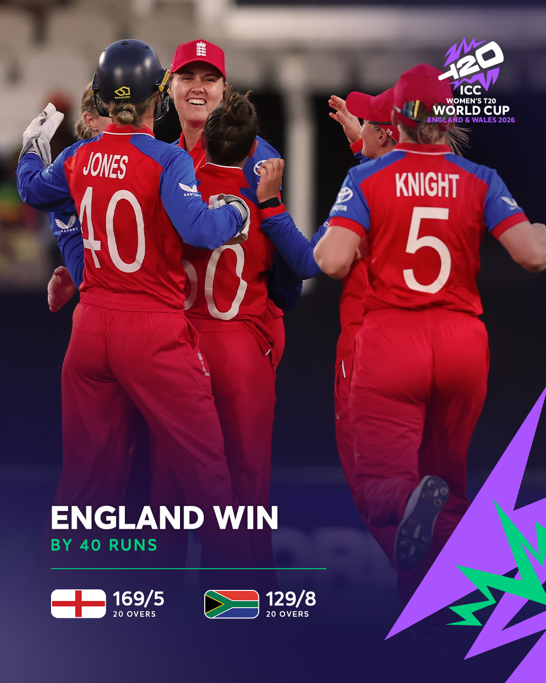 eng vs south africa