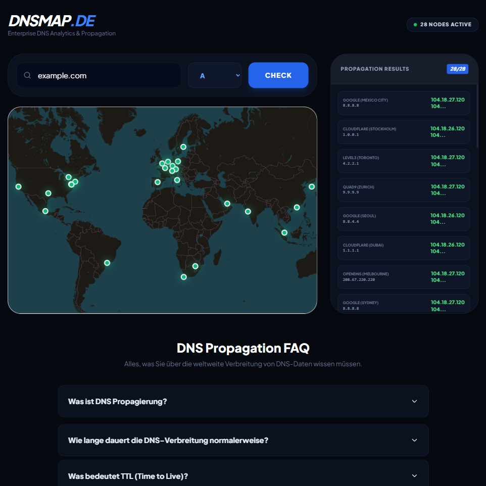 DNS geändert und fragst Dich,... - meine-erste-homepage.com | Facebook