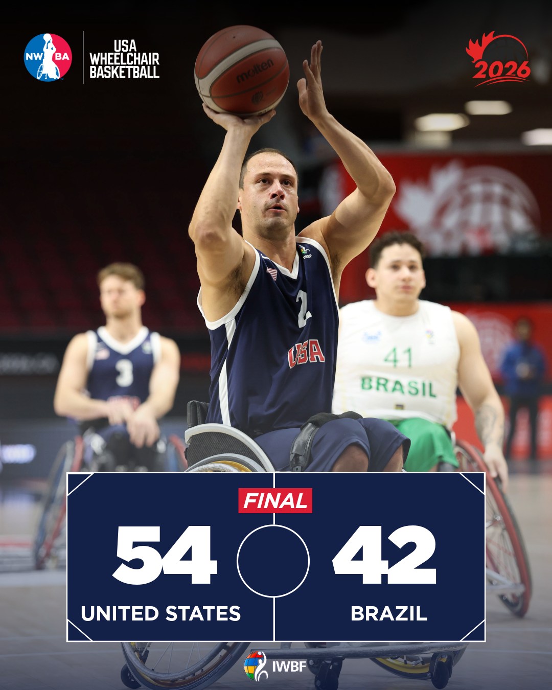 USA wheelchair basketball defeats Brazil 54-42 at 2026 IWBF World