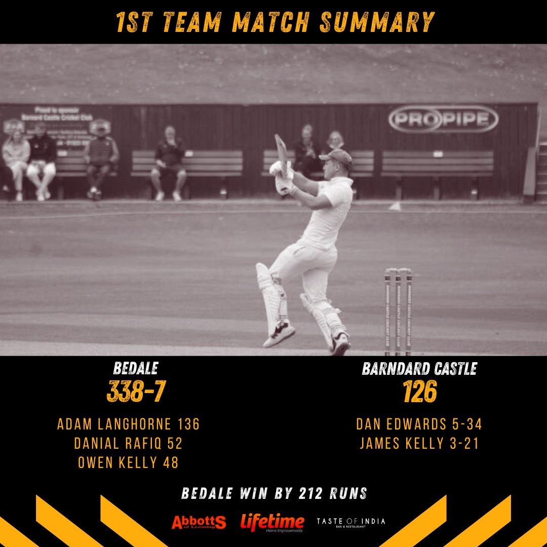 Bedale - Yesterday the first team travelled to Barnard Castle and were ...
