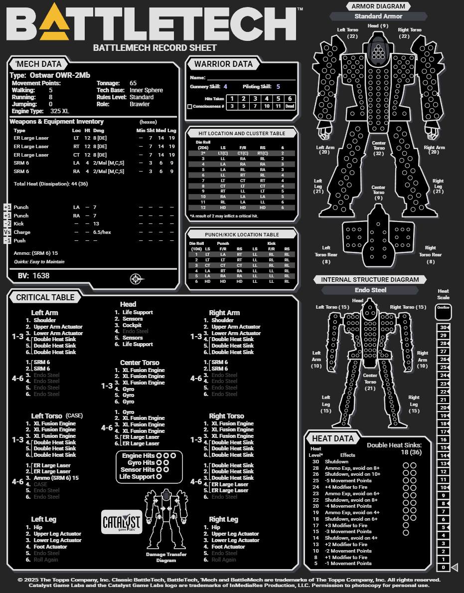Everything Battletech | Warhammer WHM-8R | Facebook