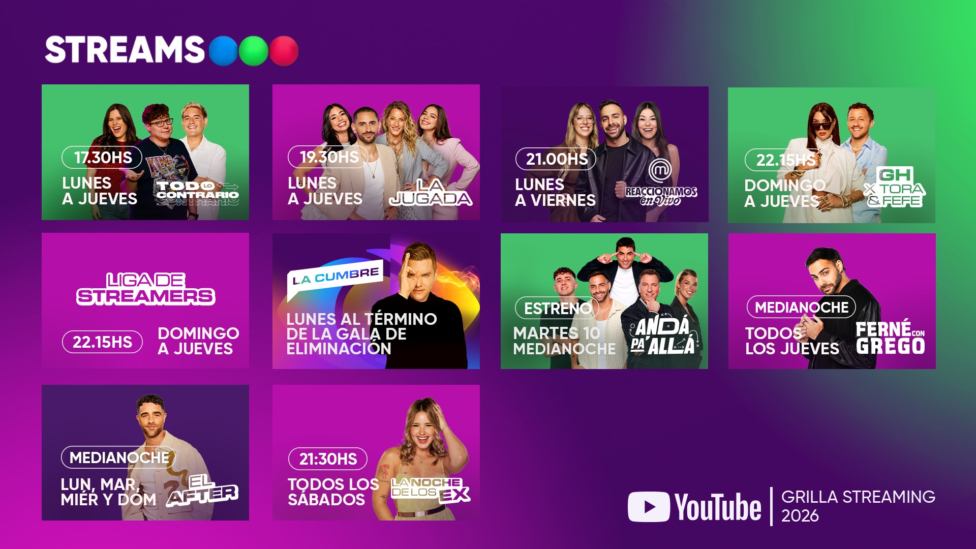 Telefe - De la tarde a la medianoche, #StreamsTelefe te acompaña con la ...