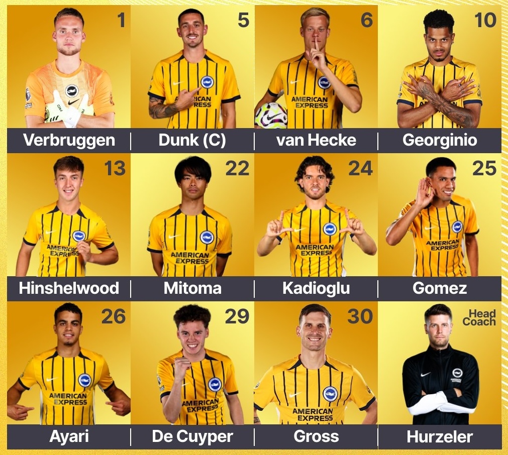 TEAM TO BEAT MAN CITY 🤞 All change!... - North Stand Chat | Facebook