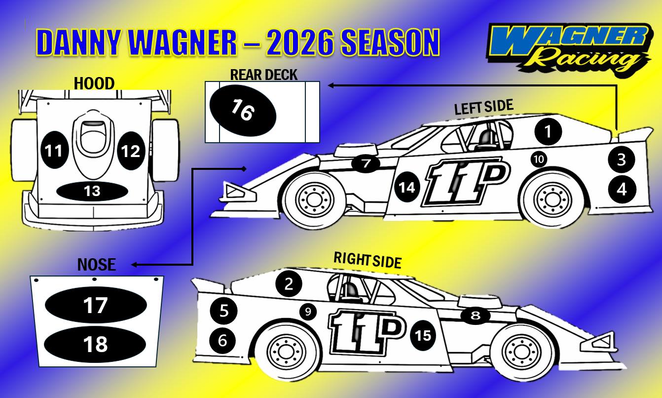 Wagner racing