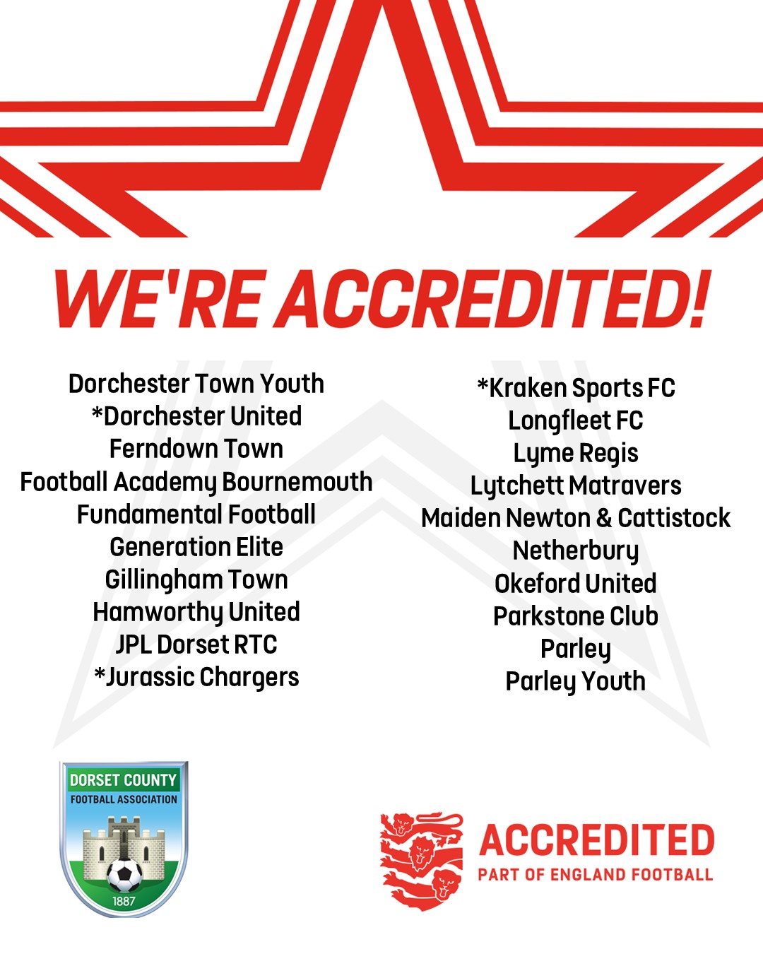 Dorset County Football Association