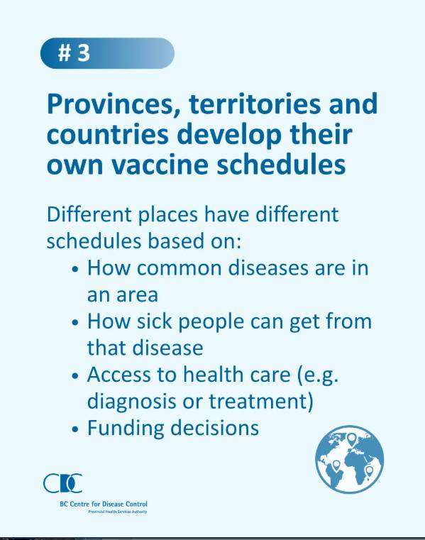 Provincial Health Services Authority - PHSA | Vancouver BC