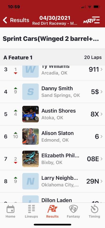 Alison Slaton Racing