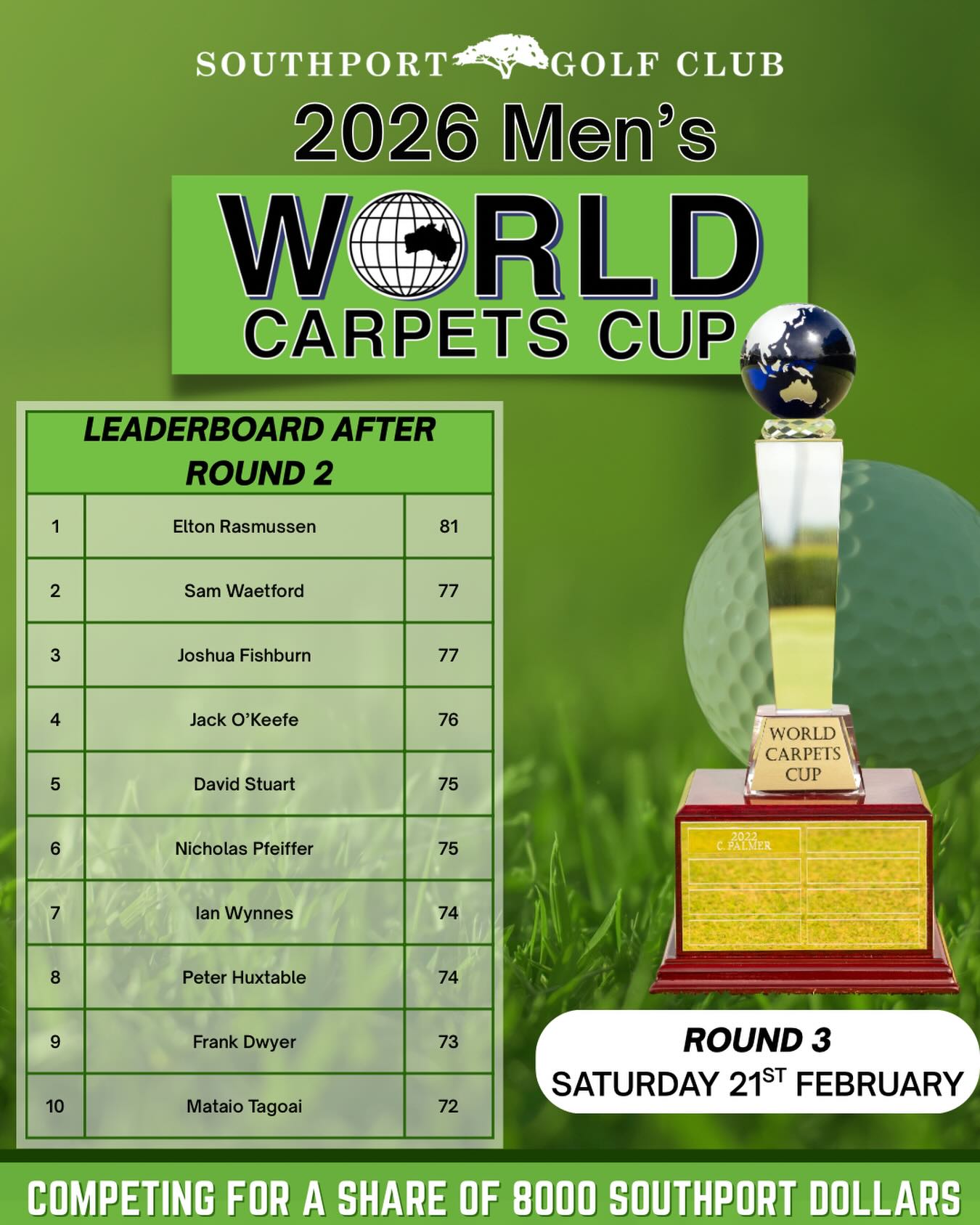 Southport Golf Club added a new photo. - Southport Golf Club