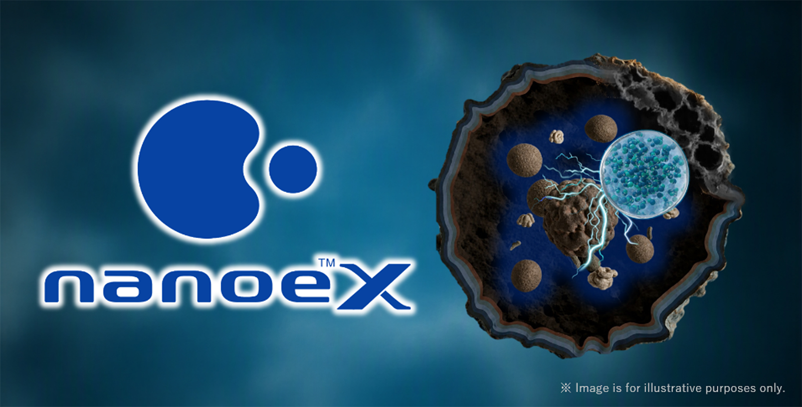 Panasonic develops new nanoe™ X that halves mold inhibition time