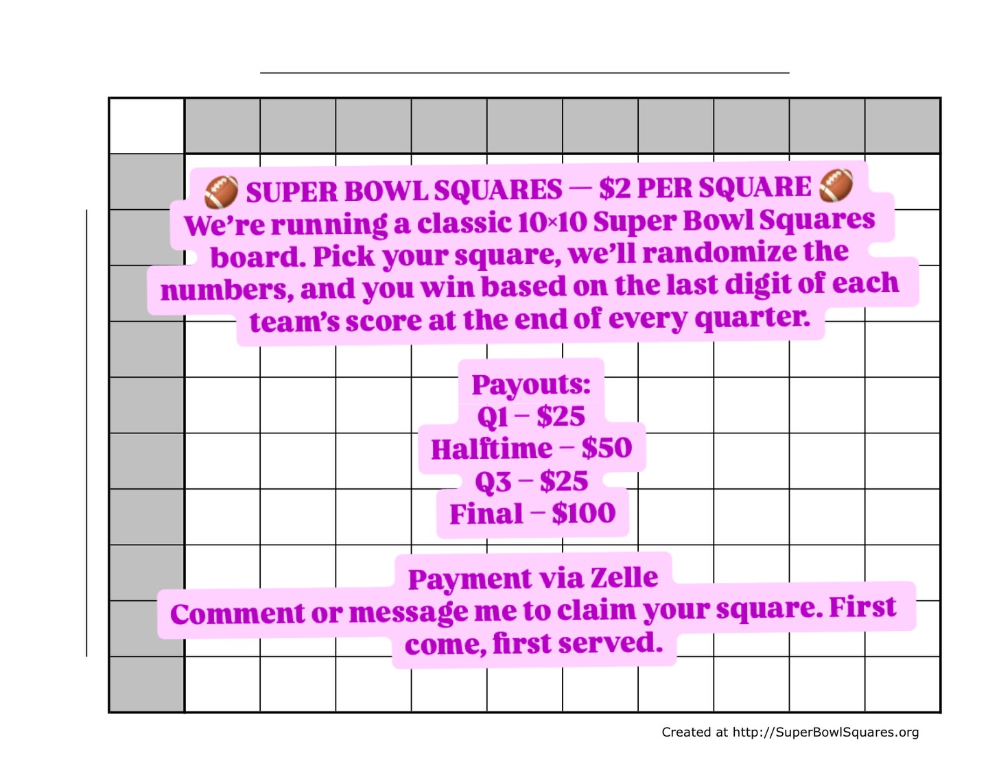 Big - 🏈 SUPER BOWL SQUARES — $2 PER SQUARE 🏈 We’re running a classic 10 ...