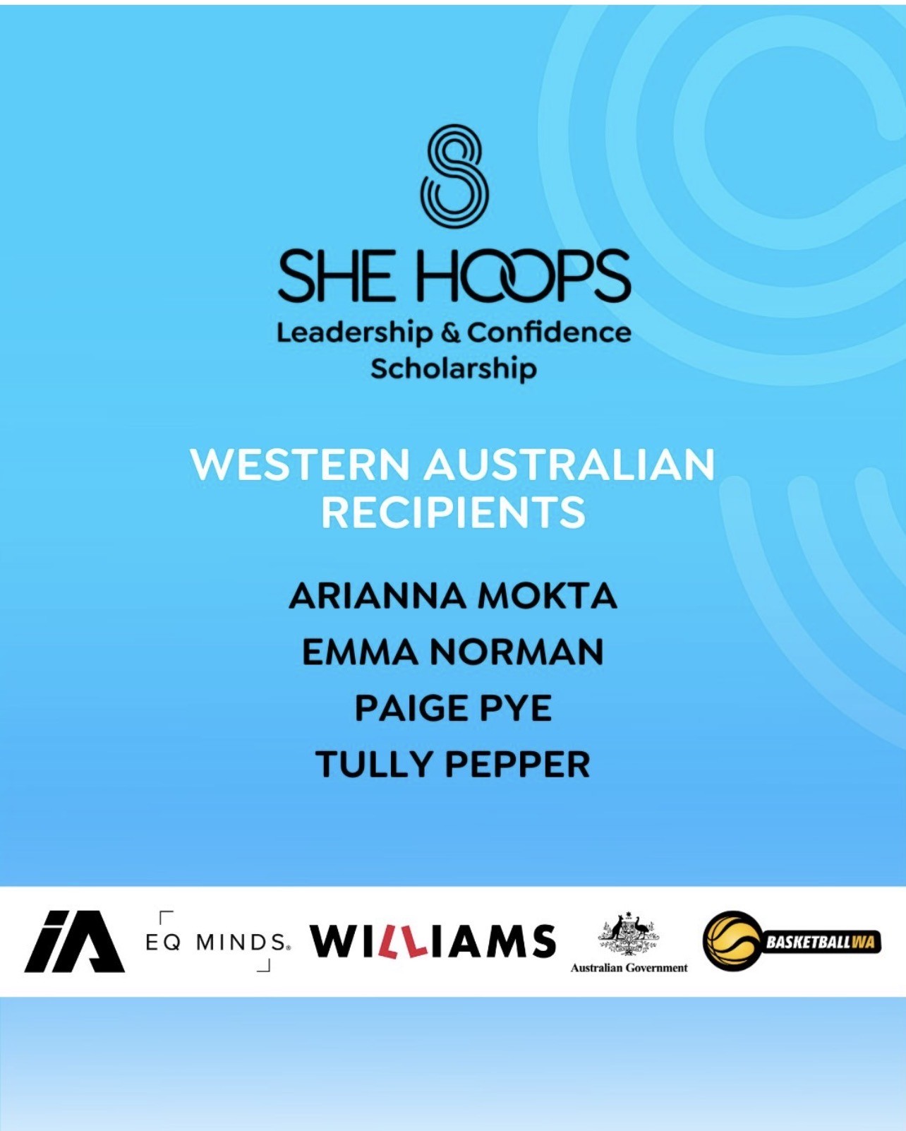 ⭐️ACHIEVEMENT... - All Hedland Basketball Association - Junior | Facebook