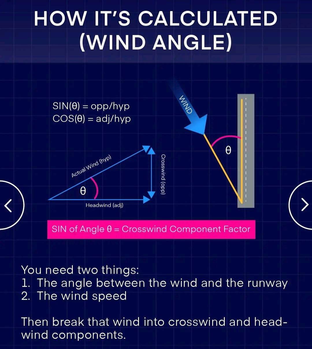 Jhone Saint - 🫡🫡🫡How strong is that crosswind, really?... | Facebook