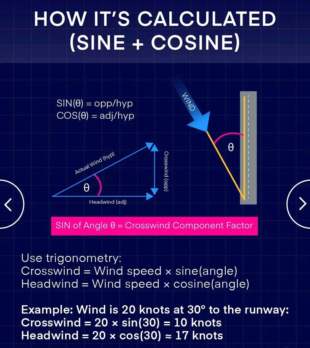 Jhone Saint - 🫡🫡🫡How strong is that crosswind, really?... | Facebook