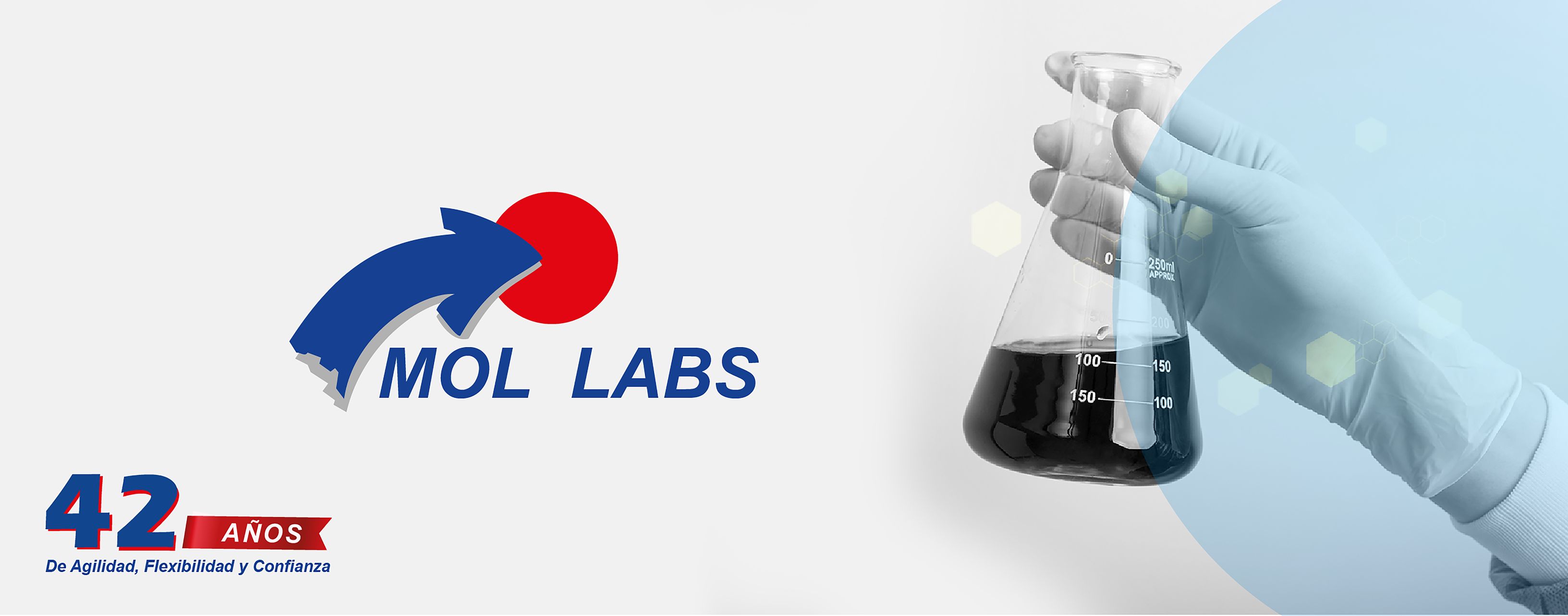 Mol Labs | Bogotá