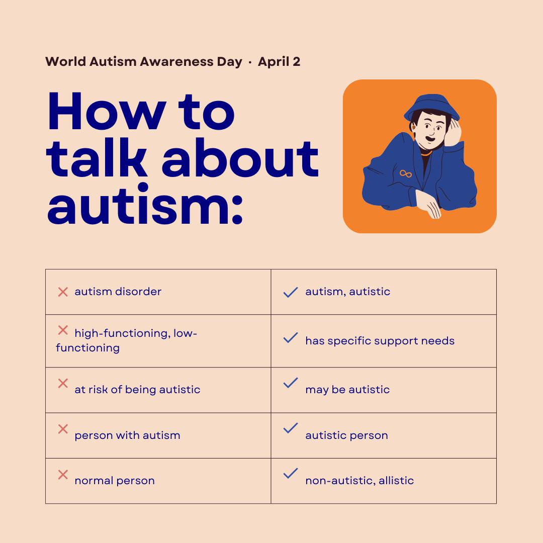 IPS - 🗣️ Words Matter: Let's Talk About Autism with Respect and ...