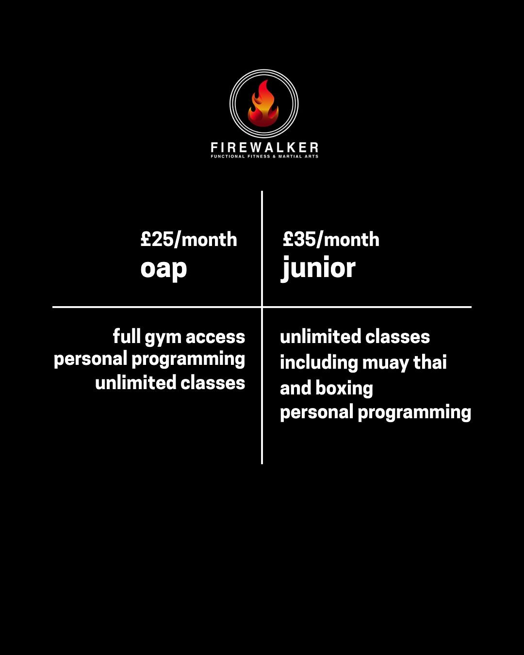 Firewalker Functional Fitness and Martial Arts | Wolverhampton