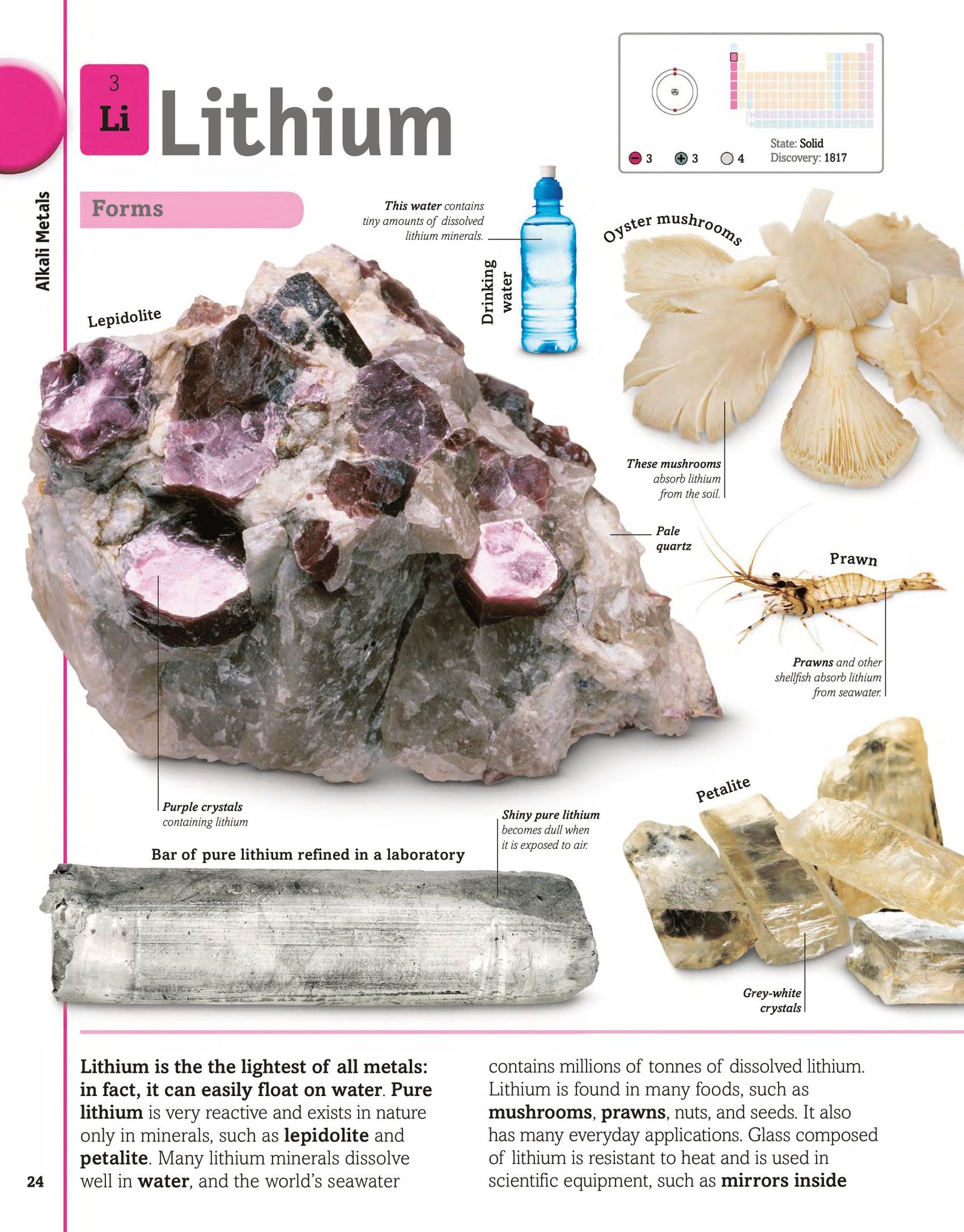 Ceres Science - The chemical element Lithium by the... | Facebook