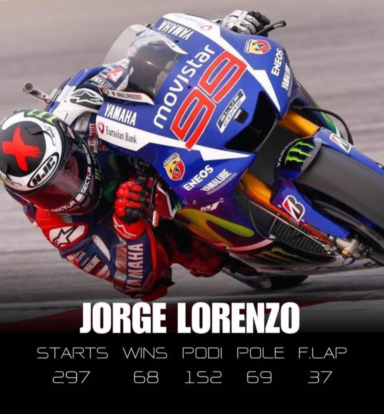 Jorge Lorenzo's 2010 season in MotoGP was a bit special