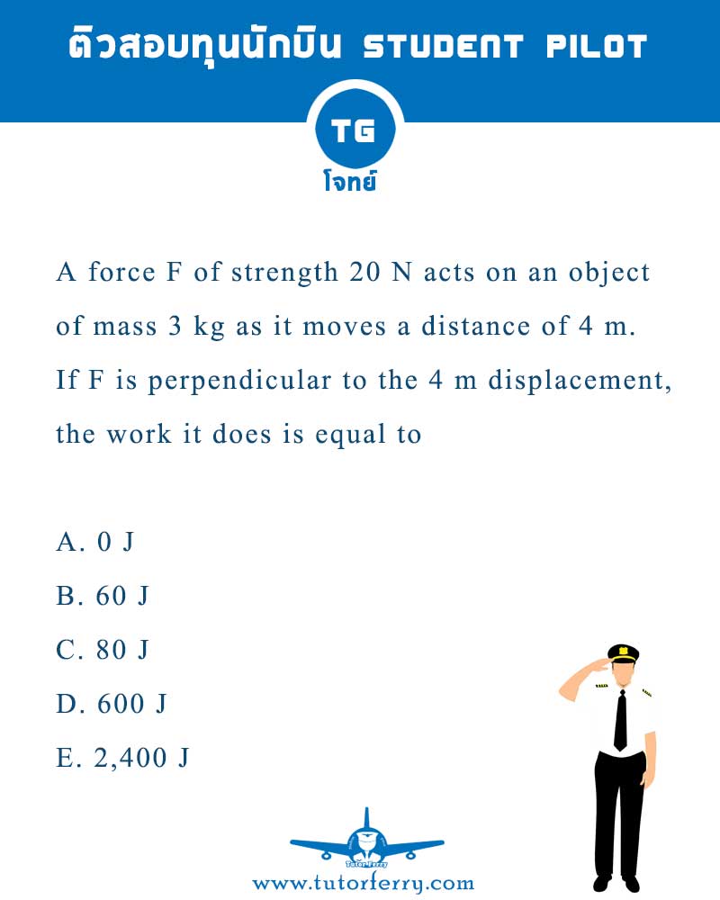 Search - คำแสลงวัยรุ่น.. พลังสื่อสารวัยโจ๋ที่ต้องเงี่ยหูฟัง บอกเลยว่า ...