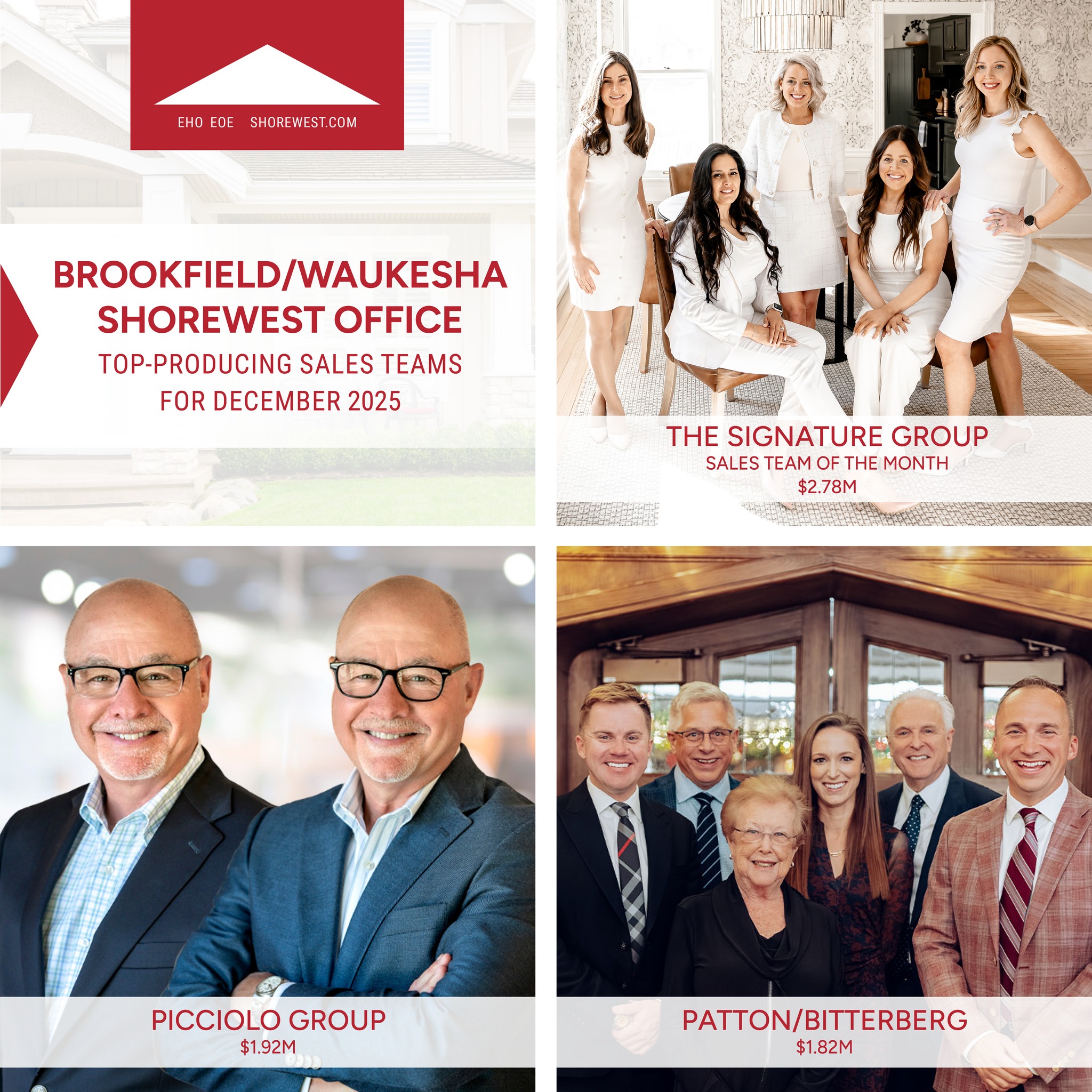 Shorewest- Brookfield/Waukesha - Congratulations to our top agents and ...