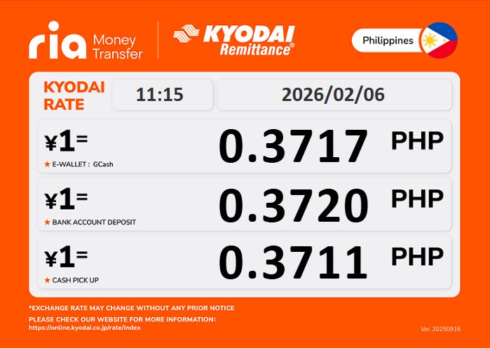 Kyodai - EXCHANGE RATE // March 06, 2022 Have a good day everyone! Cash ...