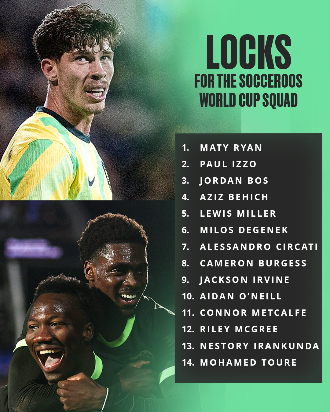 By our calculation, there are 14... - Football360.com.au | Facebook