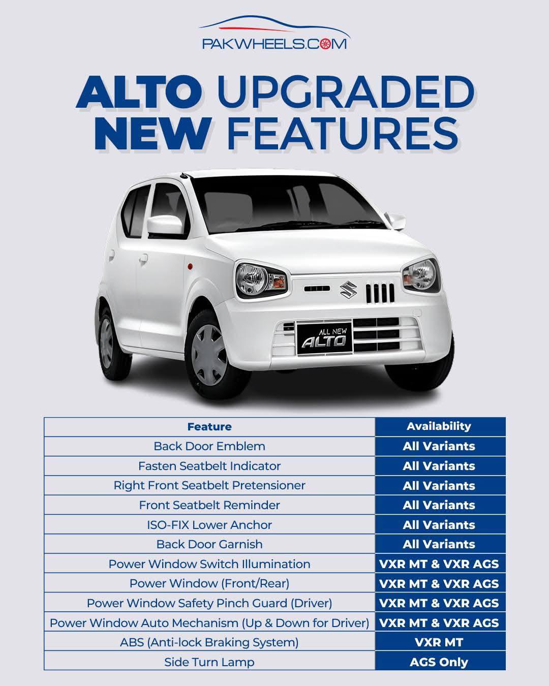 Afzal Motors | Lahore