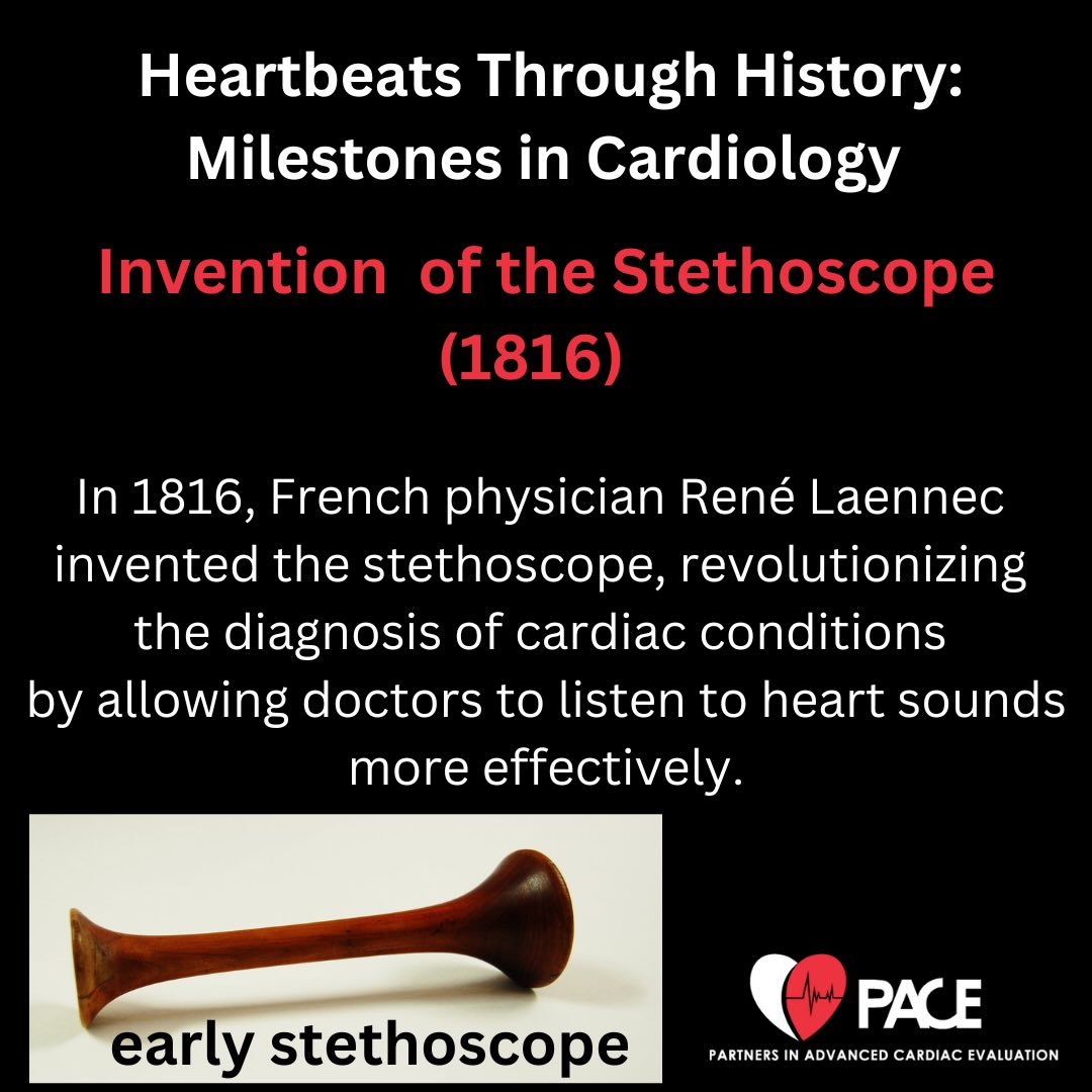 Pace - Cardiology Milestones Throughout History | Part 2 🩺 The ...