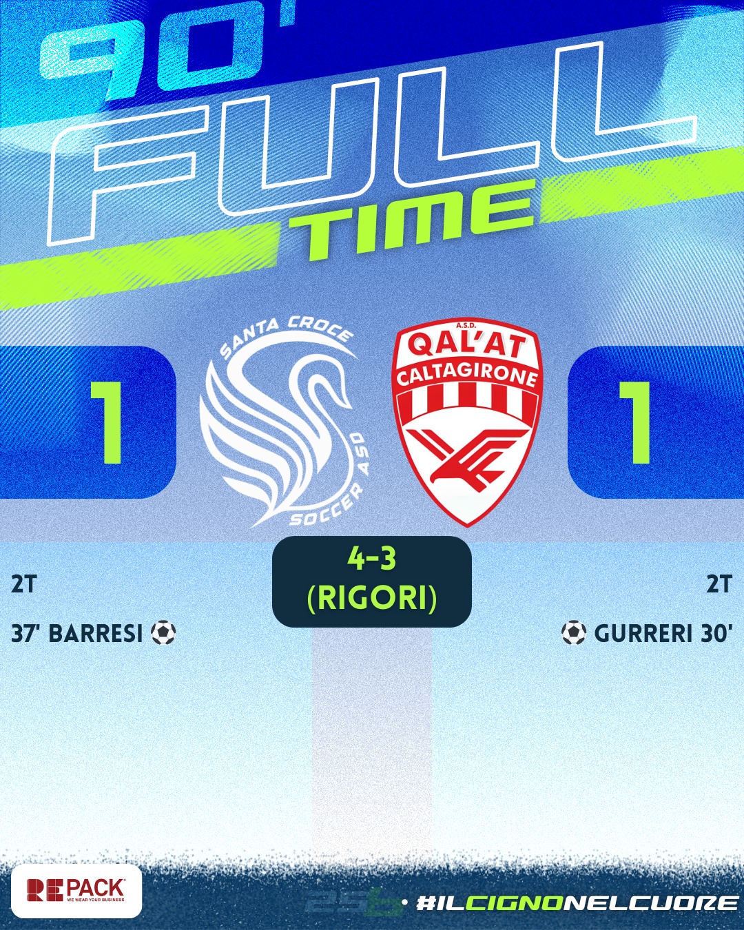 Santa - ⏱️ FULL-TIME ️‍🔥 PASSIAMO NOI ! Dopo i 90 minuti di gioco, si ...