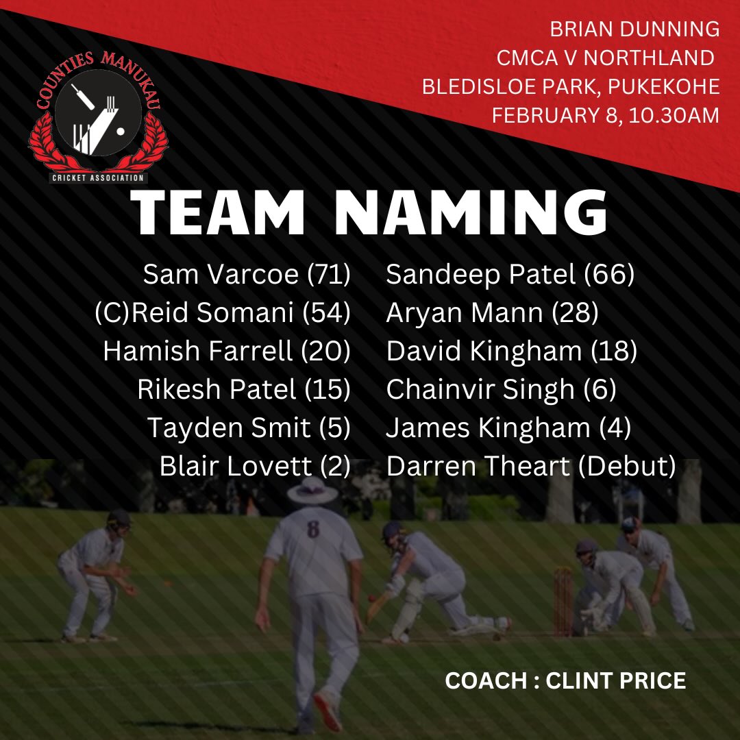 Counties - Congratulations to players named for tomorrow’s Brian ...