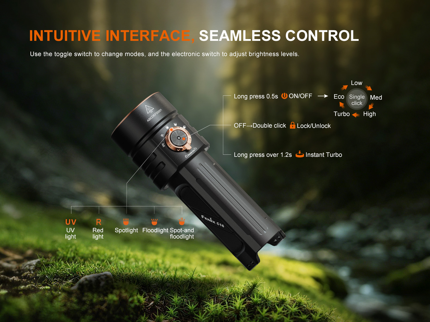 buy fenix flashlight singapore TK35R High Performance Tactical The improved Fenix LD22 V2.0 is a versatile flashlight with a sleek housing design Security  Fenix Singapore