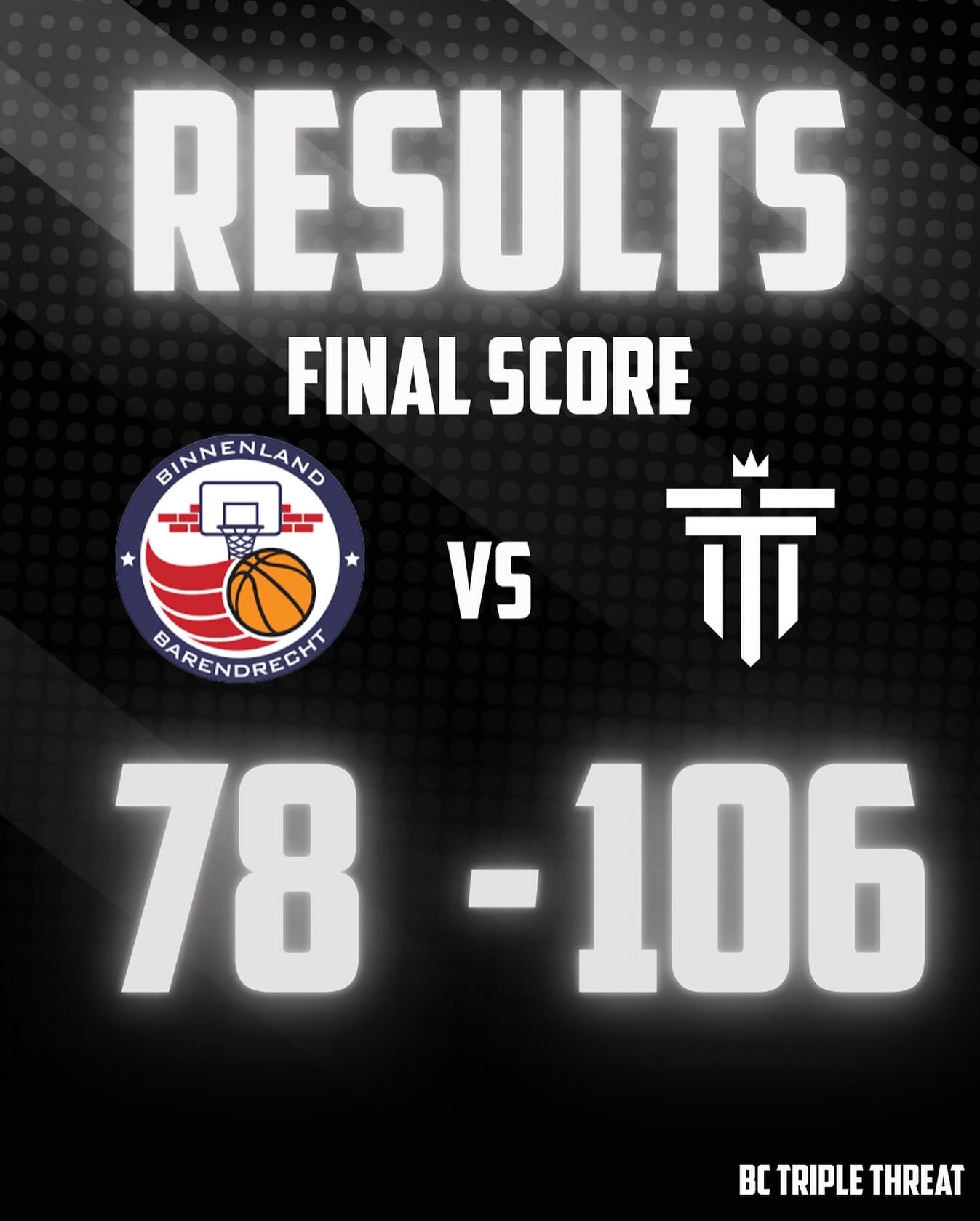 BCTriplethreat - 🔥 Final Score: 106–78. Locked in from start to finish ...