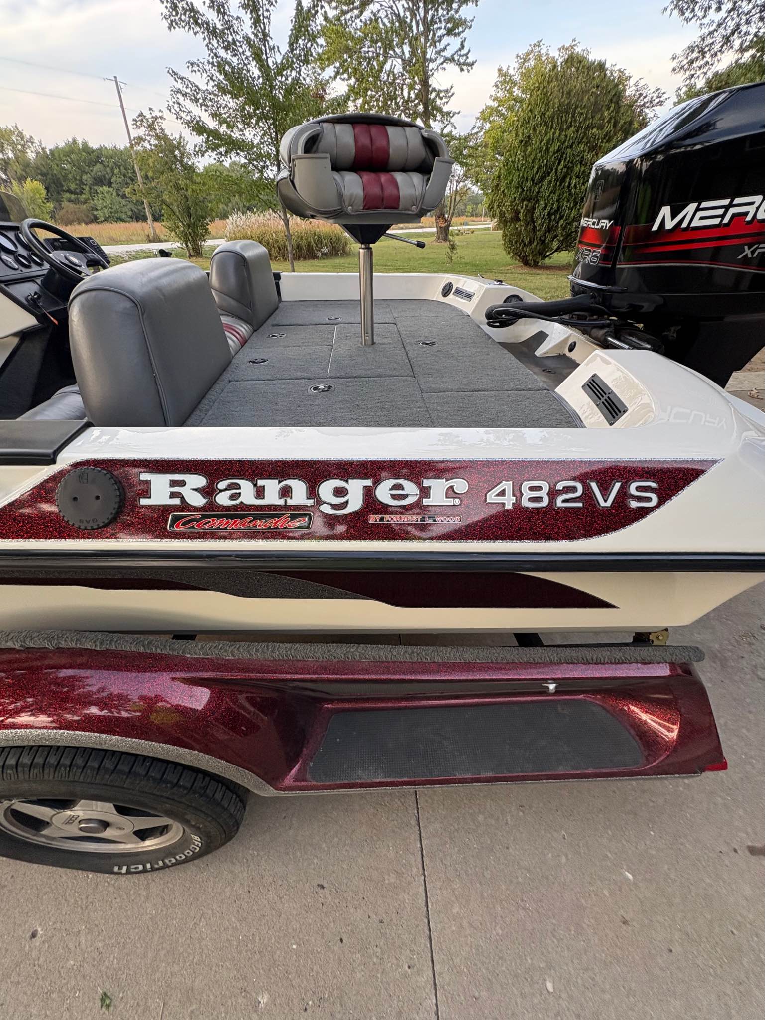 Used RANGER Boats For Sale | Facebook