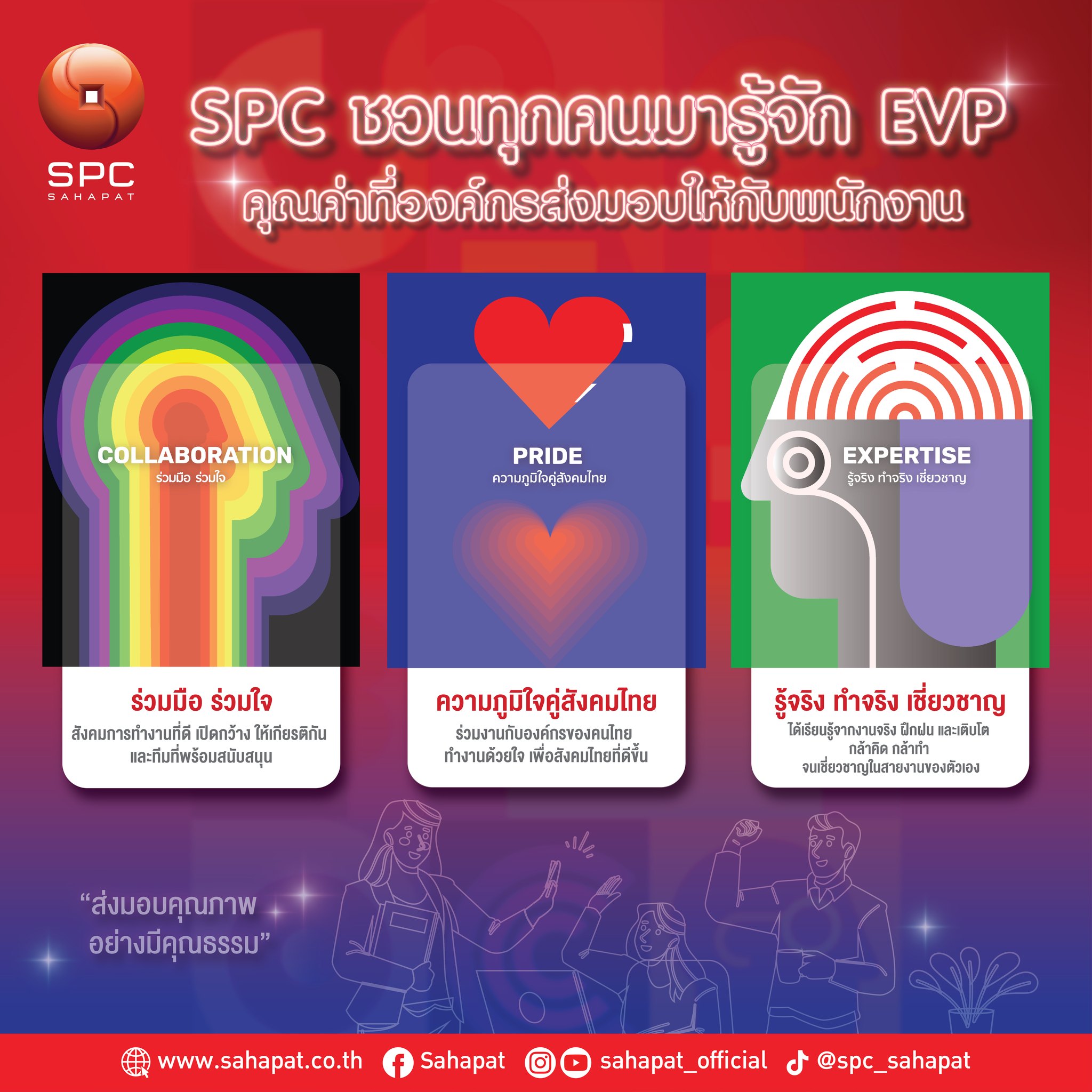 Sahapat - SPC ชวนทุกคนมารู้จัก EVP คุณค่าที่องค์กรส่งมอบให้กับพนักงาน 🤲 ...
