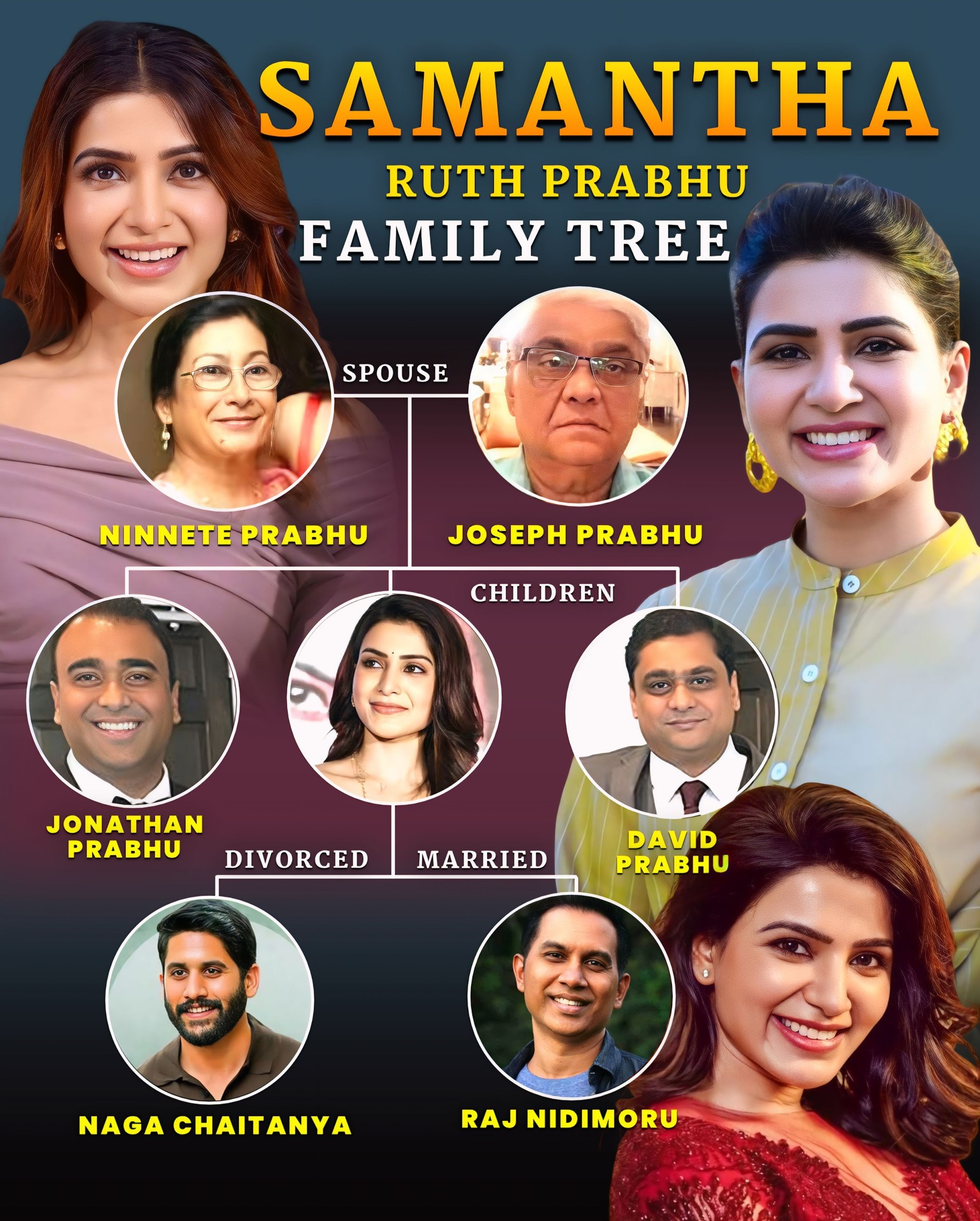 Bemisal - Samantha Ruth Prabhu – A Graceful Family Journey • Samantha
