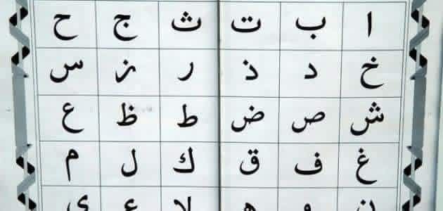 مكتبة - ترتيب حروف الهجاء إن الحروف الهجائية تتكون من 28 حرفاً إضافة ...
