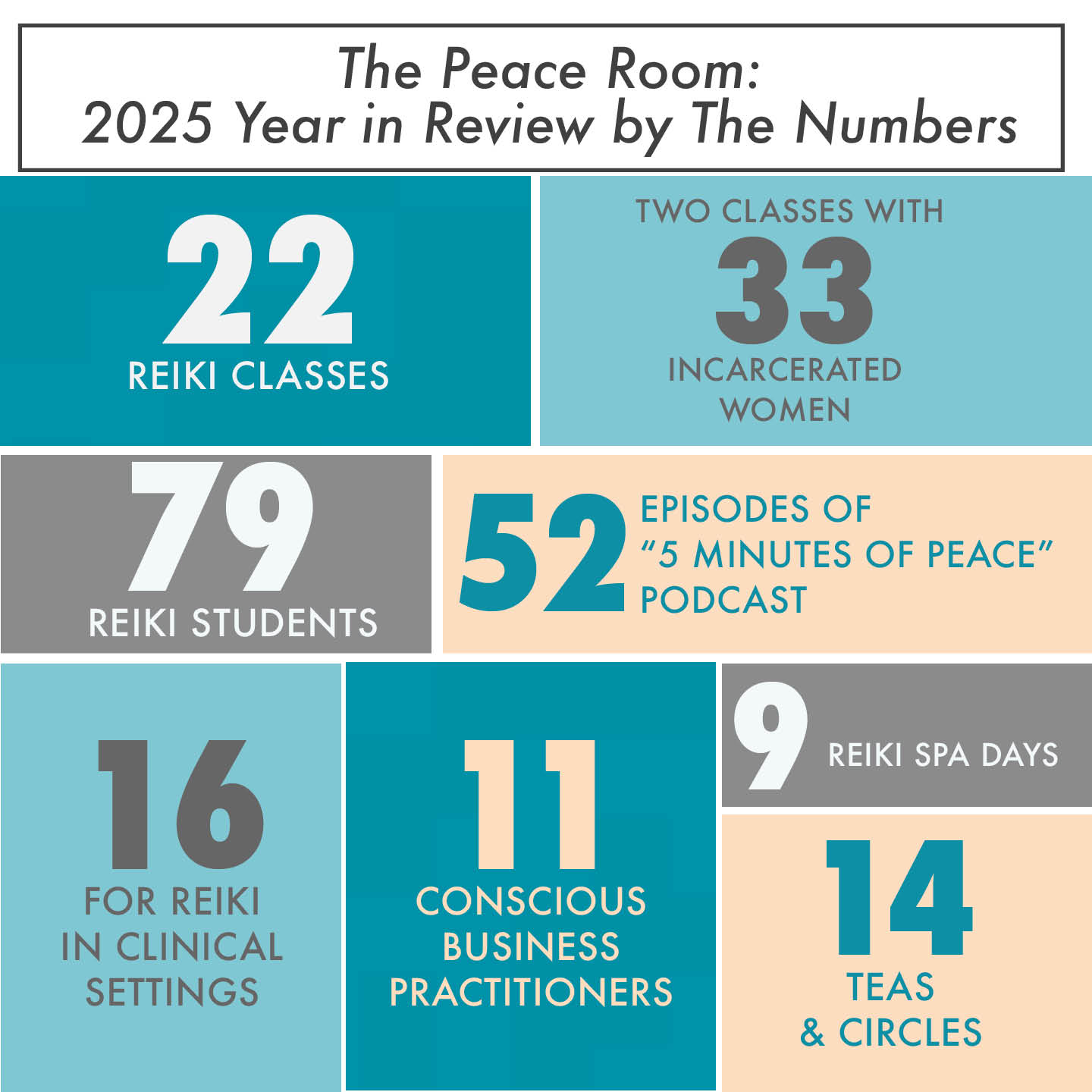 The Peace Room - The Peace Room • 2025 Year in Review by... | Facebook