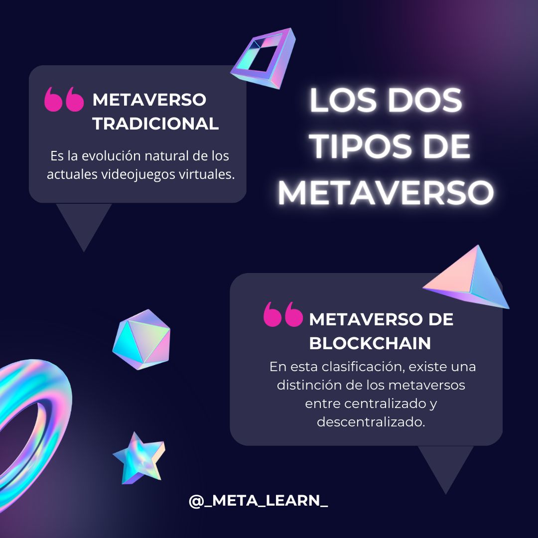 Meta - 💥Conoce datos y funcionamiento del #metaverso en 👉Meta Learn👈 y ...