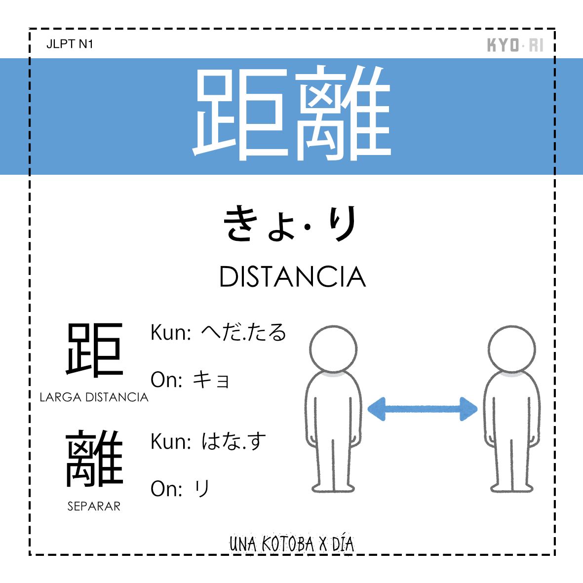 Lenguaje de japonés 日本語