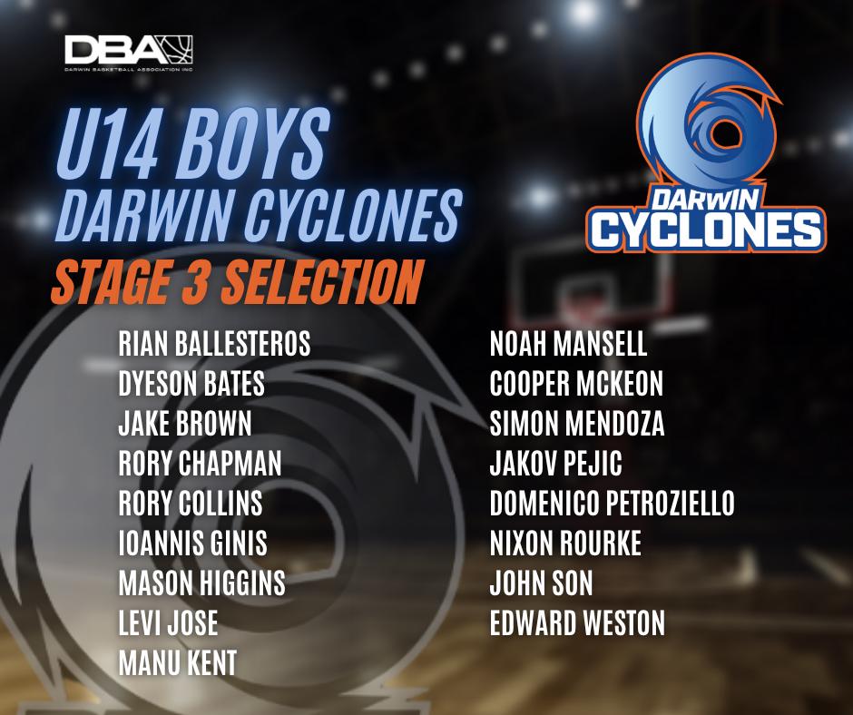 Darwin Basketball Association | Darwin NT