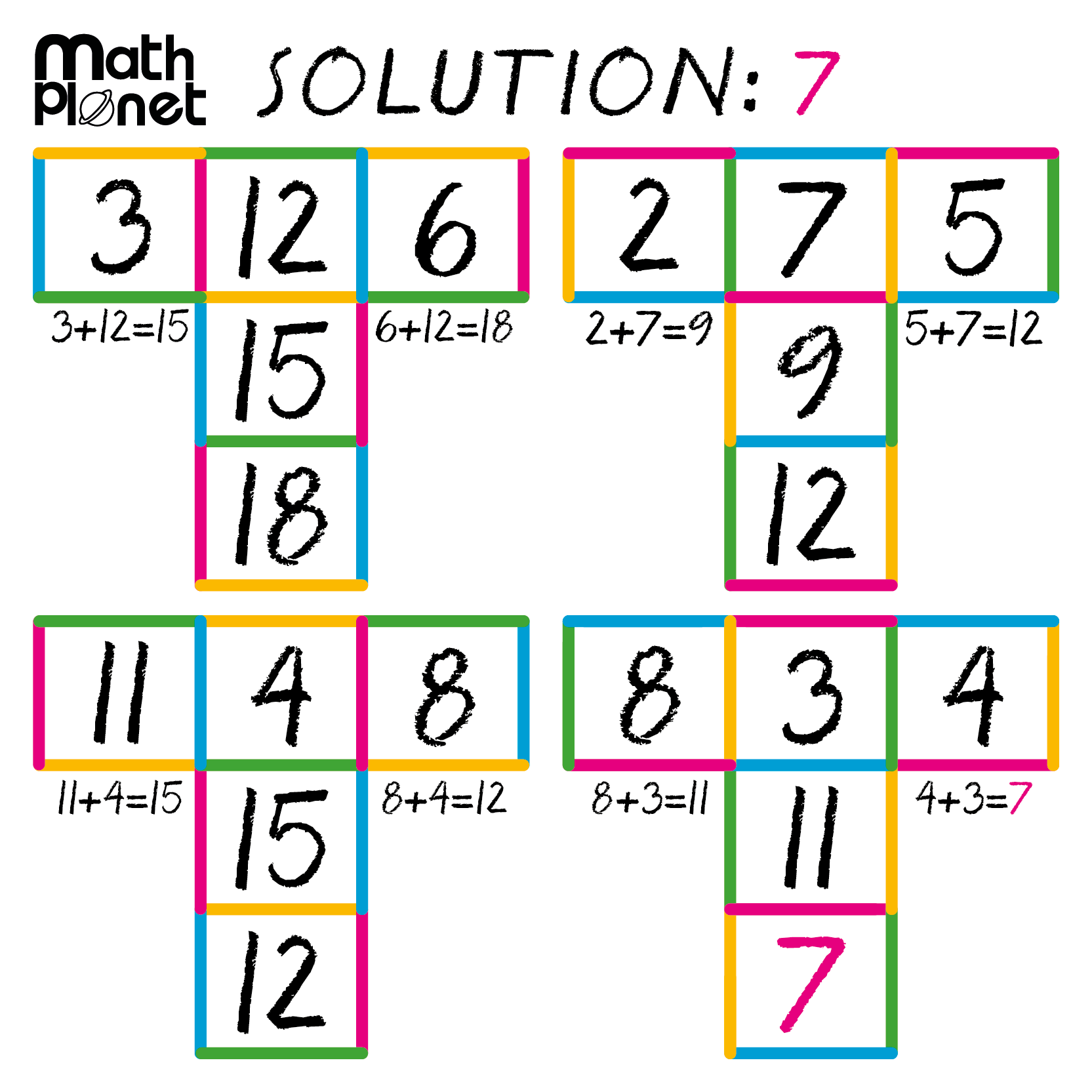 Mathplanet - The solution for last Friday's Math Puzzle!