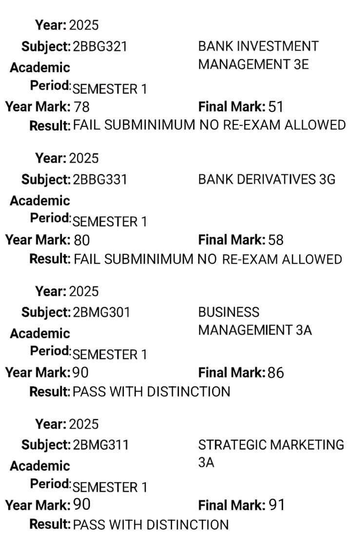 WSU Mthatha Campus SRC 2024/2025 | Proof uyakwazi ukuthi upasile kodwa ...