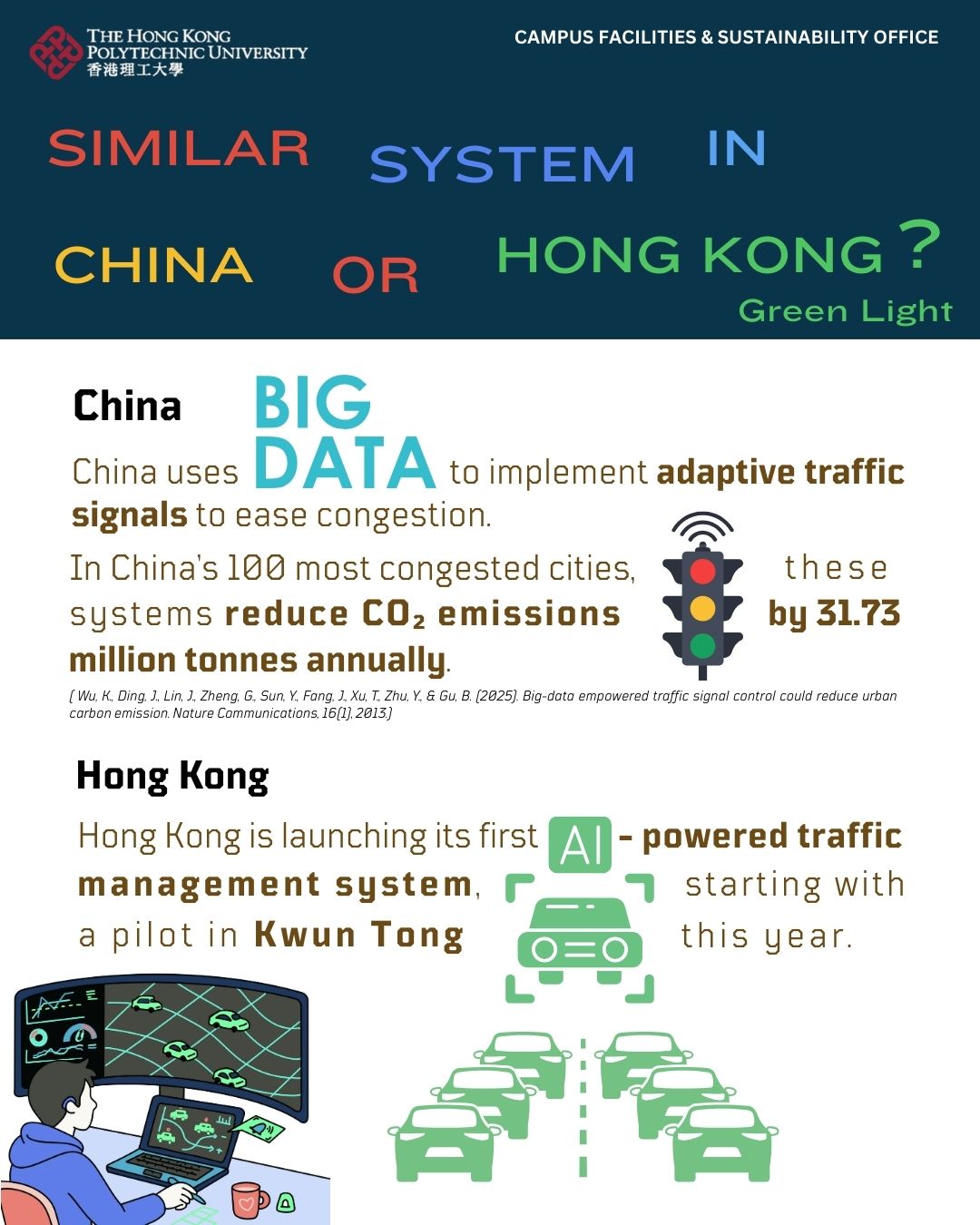 PolyU Green Campus added a new photo. - PolyU Green Campus