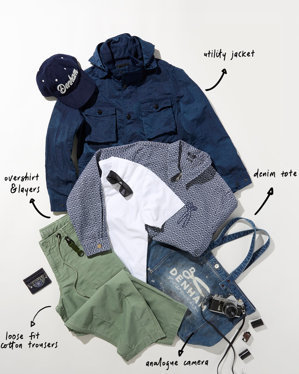 Denham - The new TOKYO APEX in stores and online now. Our 3rd
