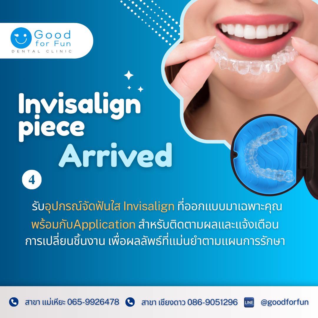 🦷 พร้อมเริ่มต้นรอยยิ้มใหม่หรือยัง? เปลี่ยนฟันเรียงสวยแบบ ใส เนียน ไม่ ...