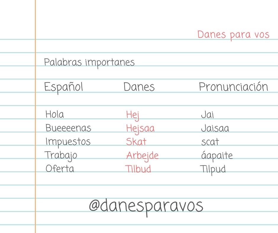 Clases de danes online