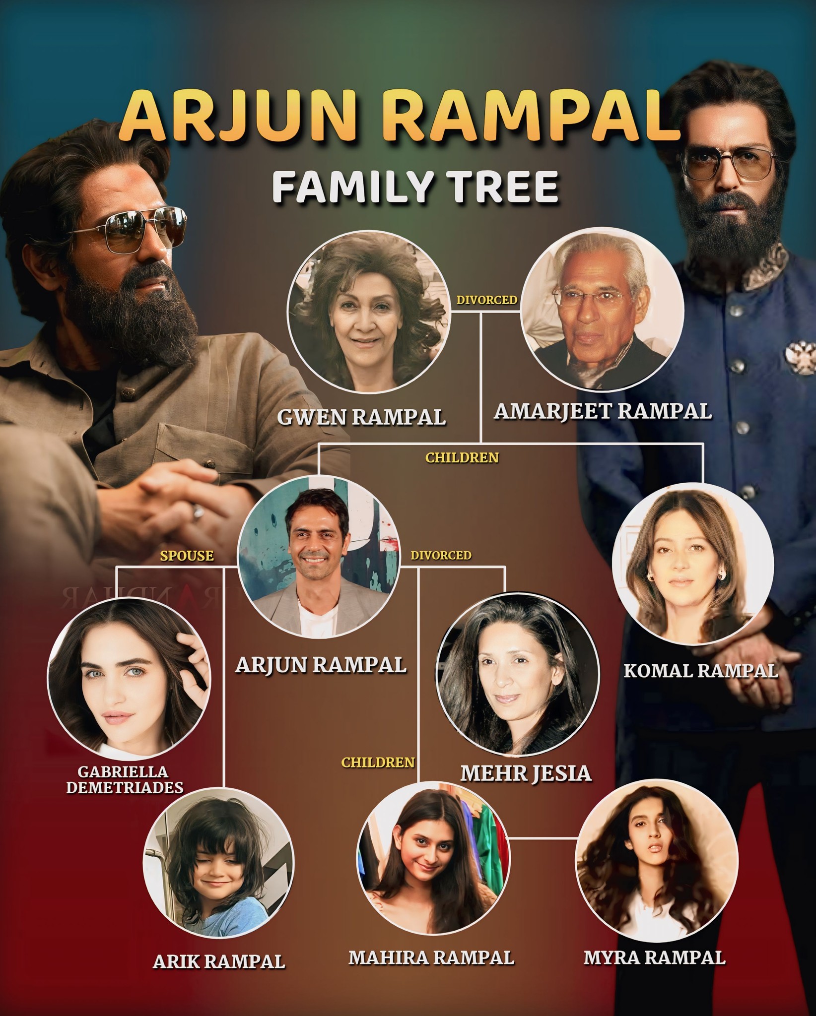 Bemisal INDIA - ARJUN RAMPAL – A FAMILY ROOTED IN GRACE,... | Facebook