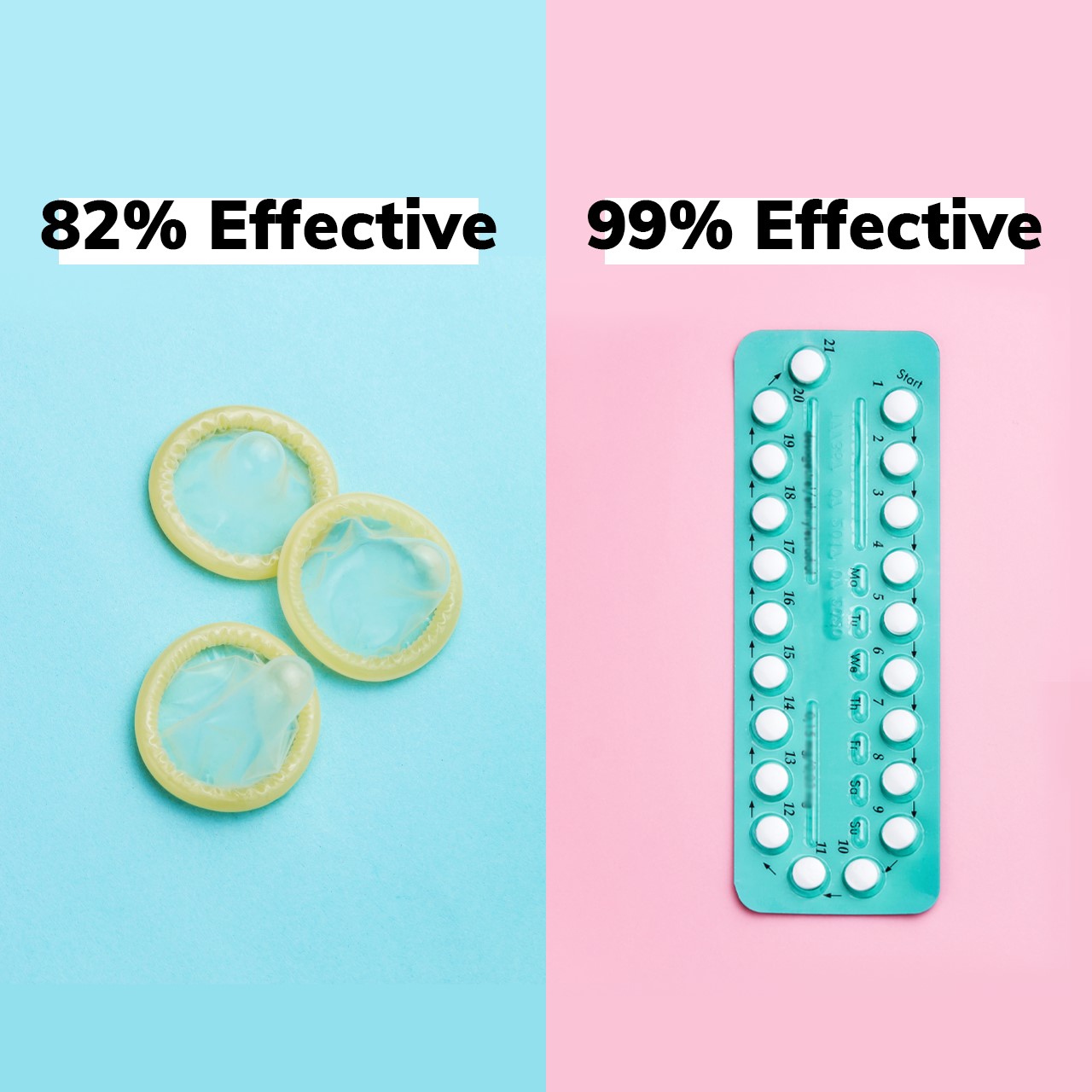 Doctor - Which contraceptive method is the safest and most reliable?🤔 ...