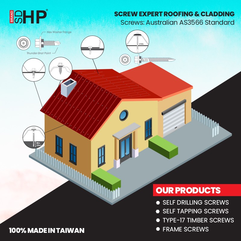 SDHP SCREW - #SDHP #Screws are manufactured and quality... | Facebook