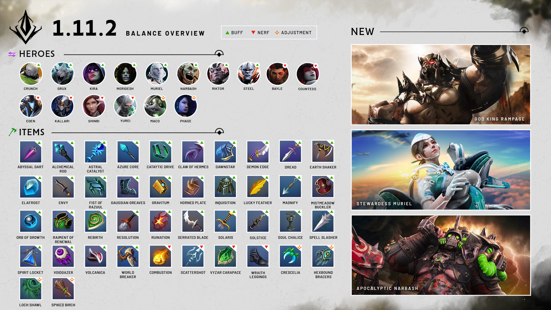 Predecessor - V1.11.2 is LIVE NOW! See what’s changed in the first ...